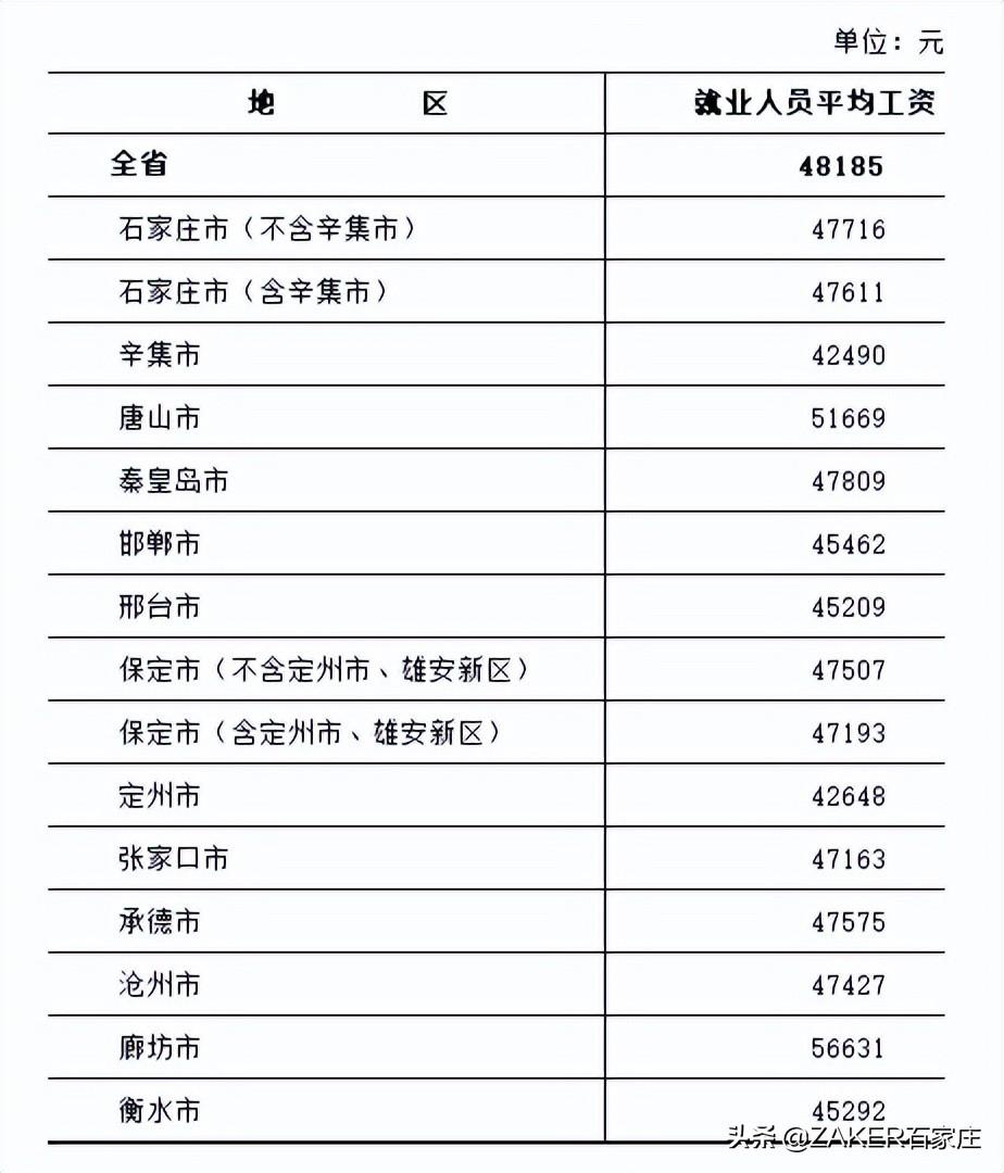 港澳新闻 第28页